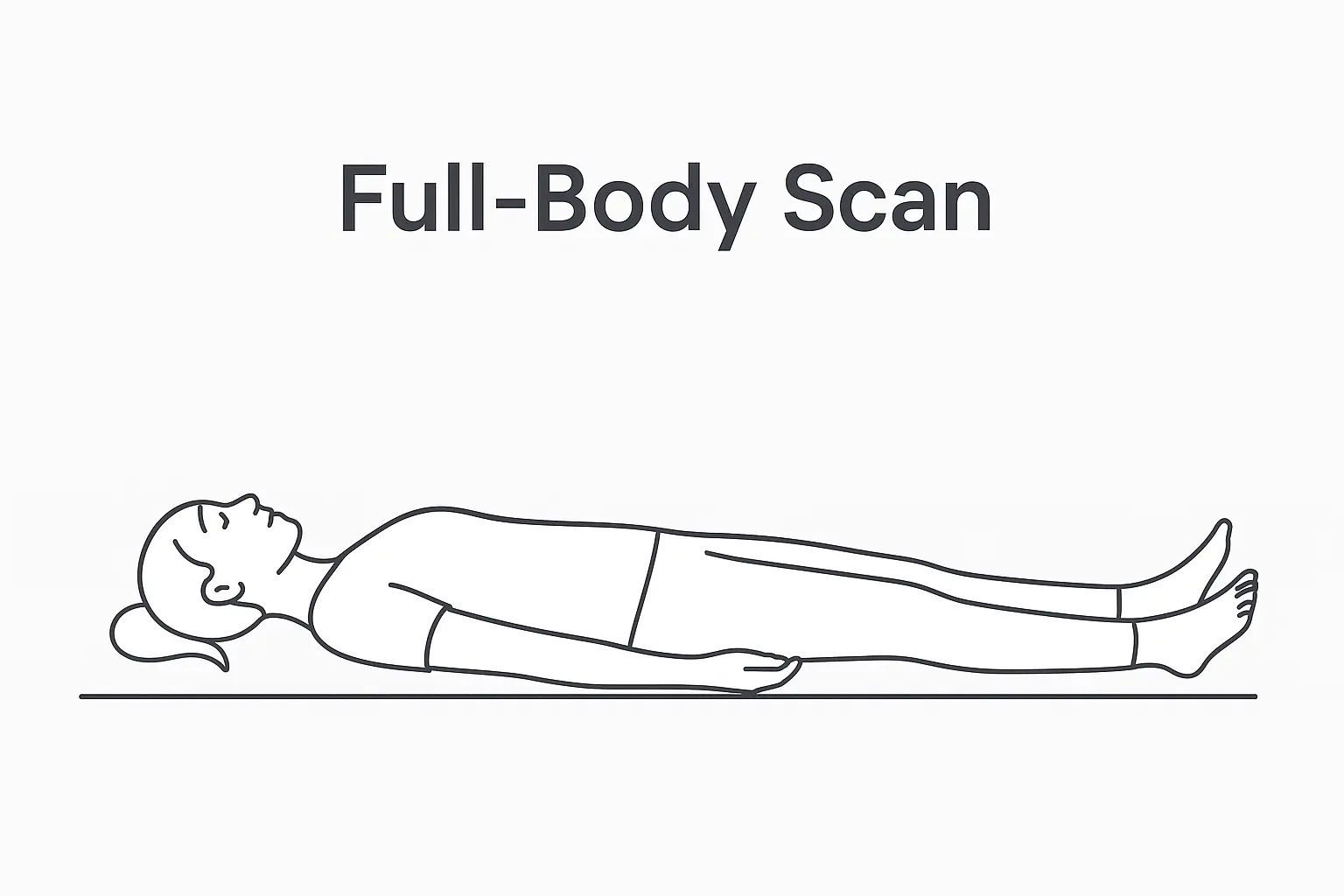 Full Body Scan
